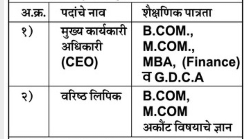 co op bank bahrti